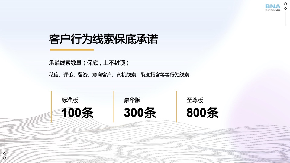 客户行为线索保底承诺